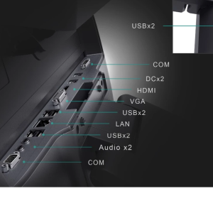 add-on-port